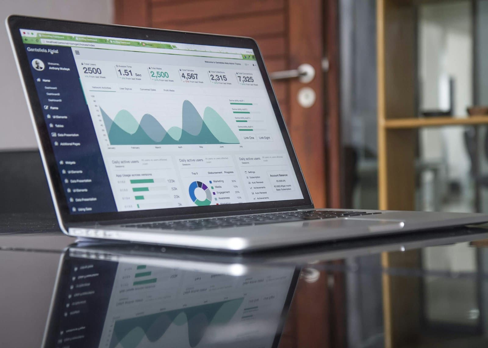 Customised Business Solutions